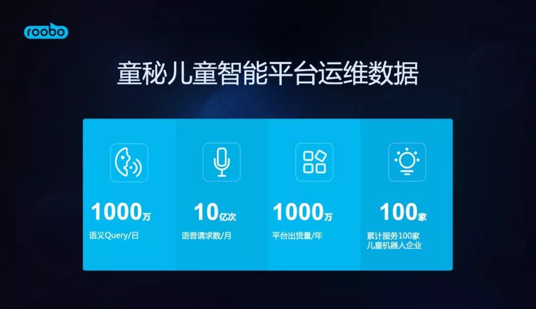 机器智能人使用励步器的原因_励步智能机器人怎么使用_智能机器人教程