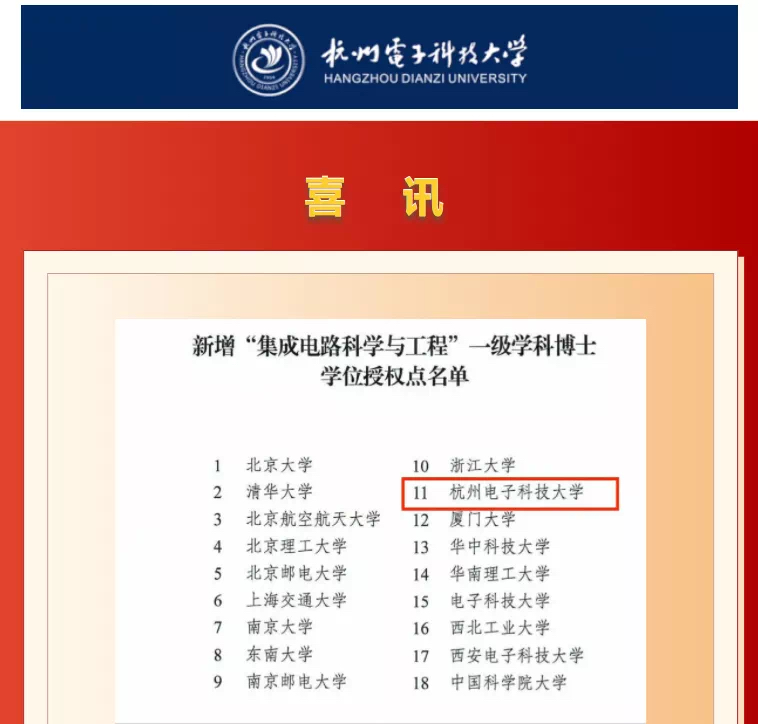 西安交大集成电路研究生_西安交大集成电路工程硕士_西电集成电路研究生