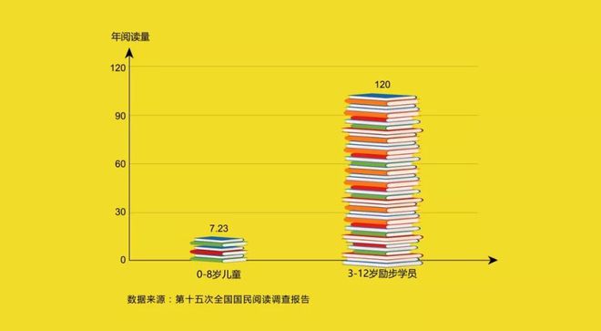 励步智能机器人怎么使用_智能机器人的使用方法_智能机器人教程