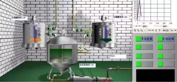 电磁线圈线自动生产原理_电磁线圈线自动生产设备_电磁线圈自动生产线