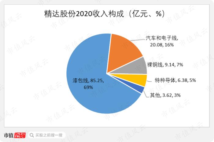 厦门电磁线公司_厦门电线电缆有限公司_电磁科技有限公司