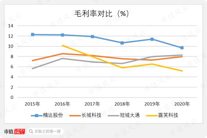 电磁科技有限公司_厦门电线电缆有限公司_厦门电磁线公司