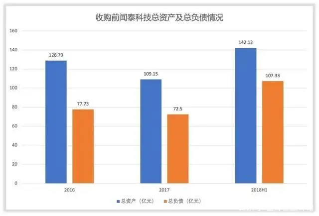 安世半导体上海研发中心_安世半导体上海分公司_安世半导体上海销售公司