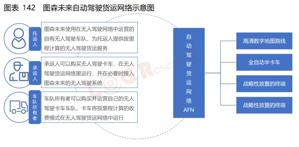 送货工厂机器智能人怎么操作_工厂智能机器人送货_智能送货机器人多少钱