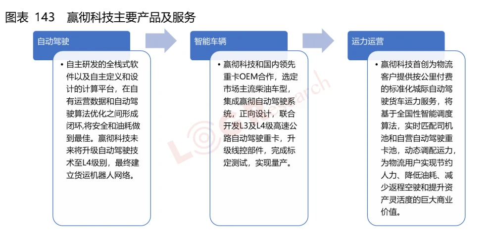 送货工厂机器智能人怎么操作_工厂智能机器人送货_智能送货机器人多少钱