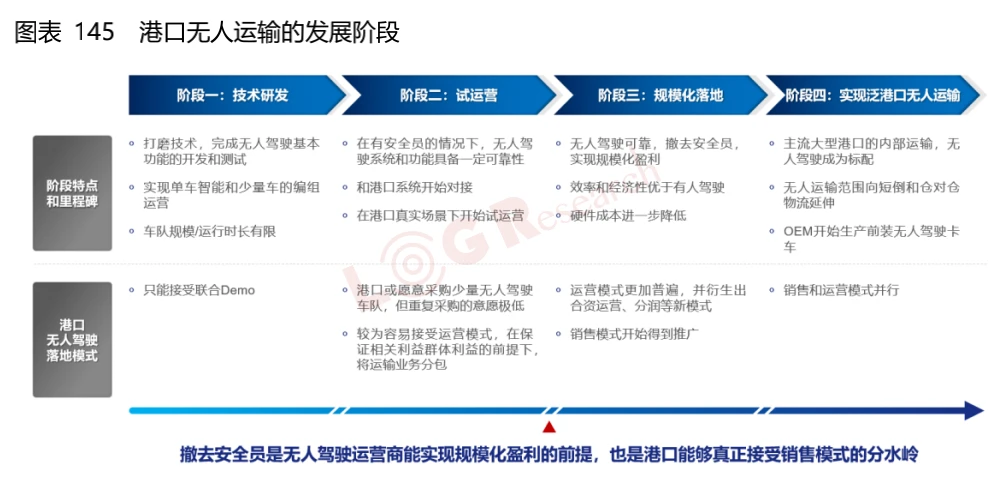 送货工厂机器智能人怎么操作_智能送货机器人多少钱_工厂智能机器人送货