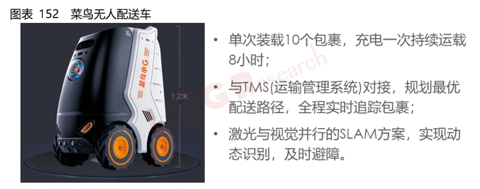 工厂智能机器人送货_送货工厂机器智能人怎么操作_智能送货机器人多少钱