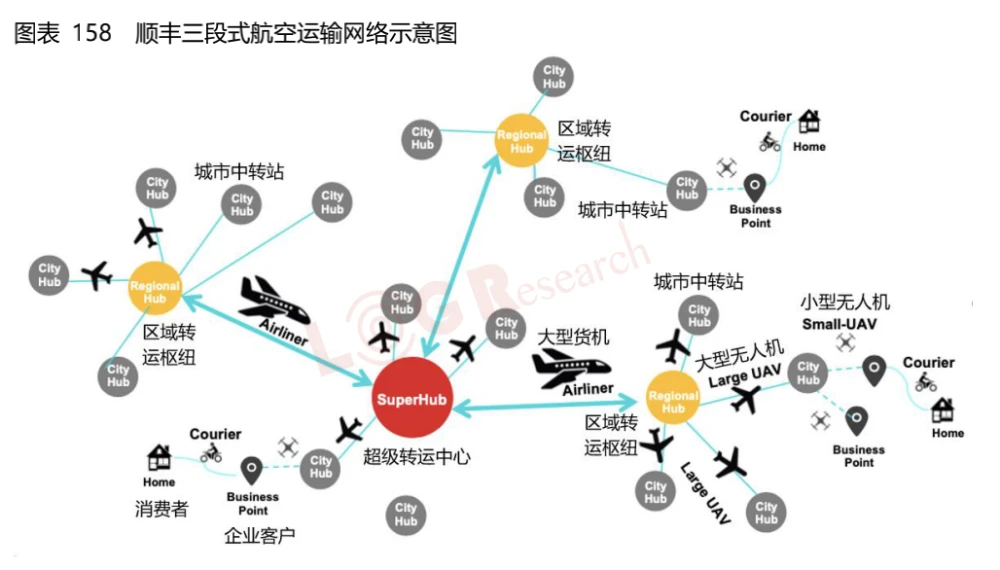 送货工厂机器智能人怎么操作_工厂智能机器人送货_智能送货机器人多少钱