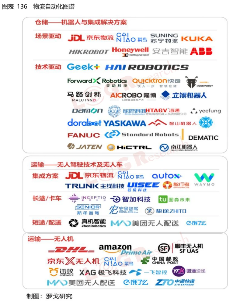 送货工厂机器智能人怎么操作_工厂智能机器人送货_智能送货机器人多少钱