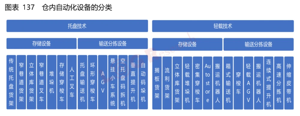 工厂智能机器人送货_送货工厂机器智能人怎么操作_智能送货机器人多少钱