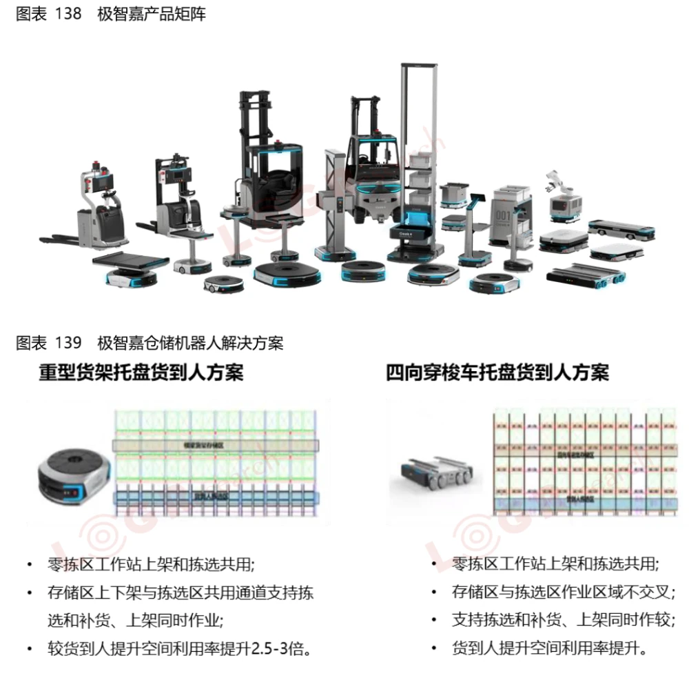 智能送货机器人多少钱_送货工厂机器智能人怎么操作_工厂智能机器人送货