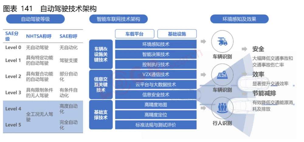 送货工厂机器智能人怎么操作_智能送货机器人多少钱_工厂智能机器人送货